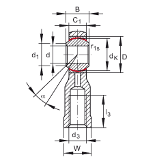 US GIKSR8-PS, (j) DIN ISO 12 240-4 (bio)(zhn)طN䓲ϣ(ni)ݼySo(h)