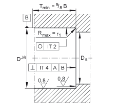 ǽ|S ZKLF2575-2RS-2AP, 䌦pᔰbɂ(c)ܷ