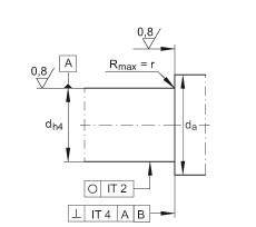 ǽ|S ZKLF2575-2RS-2AP, 䌦pᔰbɂ(c)ܷ