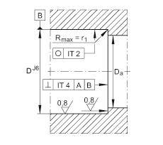 ǽ|S ZKLN3062-2RS, pɂ(c)ܷ