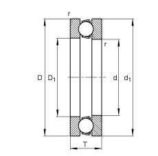 S 51213, (j) DIN 711/ISO 104 (bio)(zhn)Ҫߴɷx