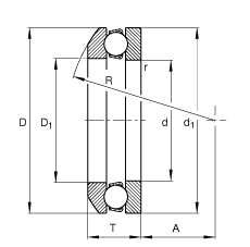 S 53316, (j) DIN 711/ISO 104 (bio)(zhn)ҪߴSȦɷx