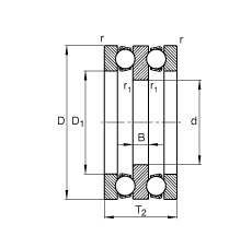 S 52308, (j) DIN 711/ISO 104 (bio)(zhn)Ҫߴpɷx