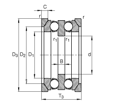 S 54208 + U208, (j) DIN 711/ISO 104 (bio)(zhn)Ҫߴ磬SȦһ(g)ɂ(g)Ȧɷx