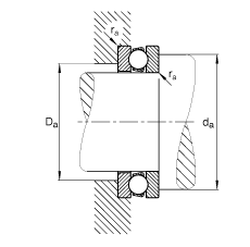 S 51210, (j) DIN 711/ISO 104 (bio)(zhn)Ҫߴɷx