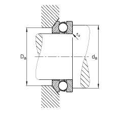 S 53308, (j) DIN 711/ISO 104 (bio)(zhn)ҪߴSȦɷx