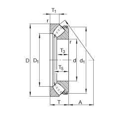 {(dio)ĝLS 29332-E1, (j) DIN 728/ISO 104 ˜ʵҪߴɷx