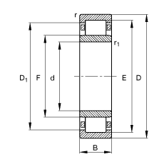 ALS NU348-E-M1,  DIN 5412-1 ˜ʵҪߴ, ǶλS, ɷx, ּ