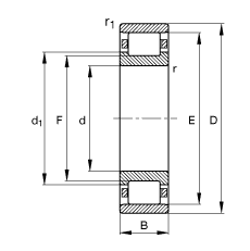 ALS N221-E-M1, (j) DIN 5412-1 (bio)(zhn)Ҫߴ, ǶλS, ɷx, ּ