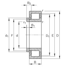 ALS NJ2332-E-M1 + HJ2332E,  DIN 5412-1 ˜ʵҪߴ,  L ȦλS, ɷx, ּ