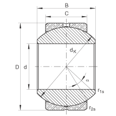 P(gun)(ji)S GE30-PB, (j) DIN ISO 12 240-1 (bio)(zhn)ߴϵ KSo(h)