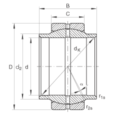 P(gun)(ji)S GE12-LO, (j) DIN ISO 12 240-1 ˜So