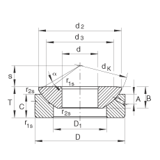 P(gun)(ji)S GE140-AX, (j) DIN ISO 12 240-3 (bio)(zhn)So(h)