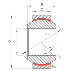 P(gun)(ji)S GE12-FW, (j) DIN ISO 12 240-1 (bio)(zhn)So(h)