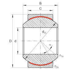 P(gun)(ji)S GE25-PW, (j) DIN ISO 12 240-1 (bio)(zhn)ߴϵ KSo(h)