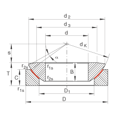 P(gun)(ji)S GE140-AW, (j) DIN ISO 12 240-3 (bio)(zhn)So(h)