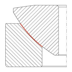 P(gun)(ji)S GE25-AW, (j) DIN ISO 12 240-3 ˜So