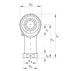 US GIKR5-PB,  DIN ISO 12 240-4 ˜ʣݼySo