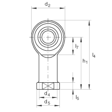 US GIKR22-PW, (j) DIN ISO 12 240-4 (bio)(zhn)(ni)ݼySo