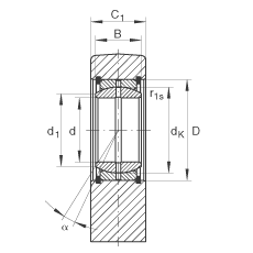 ҺUS GF30-DO, (j) DIN ISO 12 240-4 (bio)(zhn)So(h)