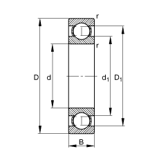 S 6212, (j) DIN 625-1 ˜ʵҪߴ