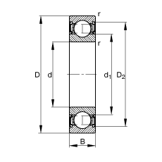 S 61911-2RSR, (j) DIN 625-1 (bio)(zhn)Ҫߴ, ɂ(c)ܷ