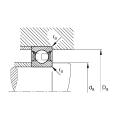 S 6005-2Z, (j) DIN 625-1 (bio)(zhn)Ҫߴ, ɂ(c)g϶ܷ