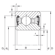 S CSCU070-2RS, SУCp(c)ܷ⣬\(yn)Мض -25C  +120C