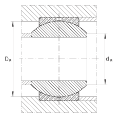 P(ji)S GE12-PB, (j) DIN ISO 12 240-1 ˜ߴϵ KSo