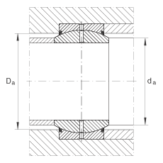 P(gun)(ji)S GE280-DO-2RS, (j) DIN ISO 12 240-1 ˜, Soɂ(c)ܷ