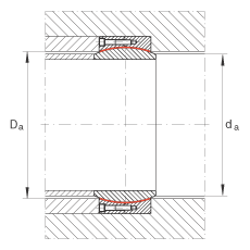 P(ji)S GE400-DW-2RS2, (j) DIN ISO 12 240-1 ˜, Soɂܷ