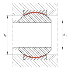 P(ji)S GE20-PW,  DIN ISO 12 240-1 ˜ʣߴϵ KSo