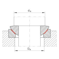 P(gun)(ji)S GE15-AW, (j) DIN ISO 12 240-3 (bio)(zhn)So(h)