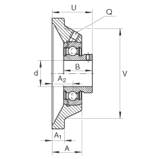 SԪ PCJY5/8, ĽǷmSԪTF(j) ABMA 15 - 1991, ABMA 14 - 1991, ISO3228 (ni)Ȧƽ^˨PܷӢ