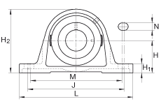 ֱʽSԪ PAK30, TFSS(j) ABMA 15 - 1991, ABMA 14 - 1991, ISO3228 ƫľoh(hun)