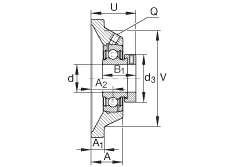 SԪ PCJ2, ĽǷmSԪTF(j) ABMA 15 - 1991, ABMA 14 - 1991, ISO3228 ƫľoh(hun)PܷӢ