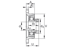 SԪ PCJT2, (du)ǷmSԪTF(j) ABMA 15 - 1991, ABMA 14 - 1991, ISO3228 ƫľoh(hun)PܷӢ