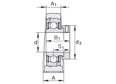 ֱʽSԪ PAK7/8, TFSS(j) ABMA 15 - 1991, ABMA 14 - 1991, ISO3228 ƫľoh(hun)Ӣ