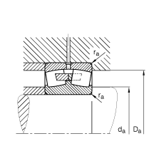 {(dio)ĝLS 230/500-B-MB, (j) DIN 635-2 ˜ʵҪߴ