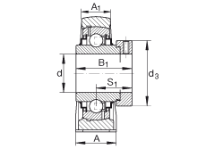 ֱʽSԪ RAK1-1/4-206, TFSS(j) ABMA 15 - 1991, ABMA 14 - 1991, ISO3228 ƫľoh(hun)RܷӢ