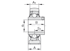 ֱʽSԪ RASEY2, TFSSУ(j) ABMA 15 - 1991, ABMA 14 - 1991, ISO3228 (ni)Ȧƽ^˨Rܷ⣬Ӣ